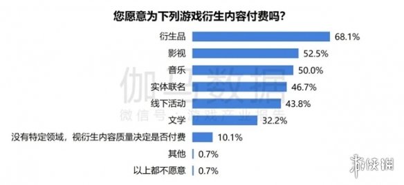 2024ϷIP棺1~9¹ģ1960 68%ûԸΪ֮